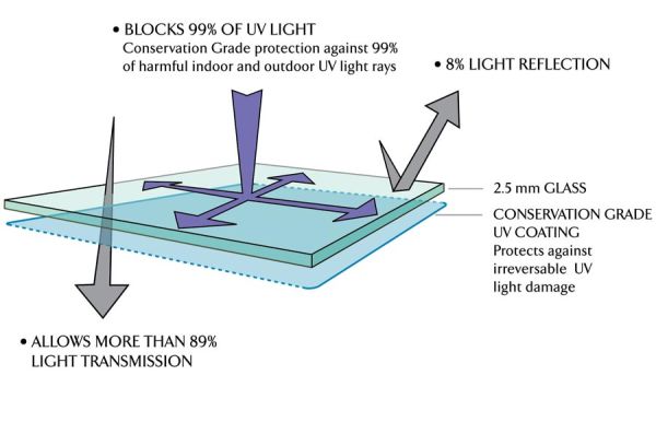 uv.jpg